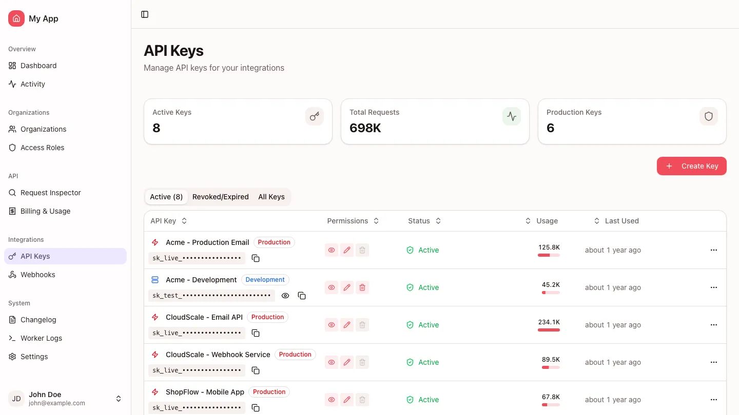 Preview of api-keys