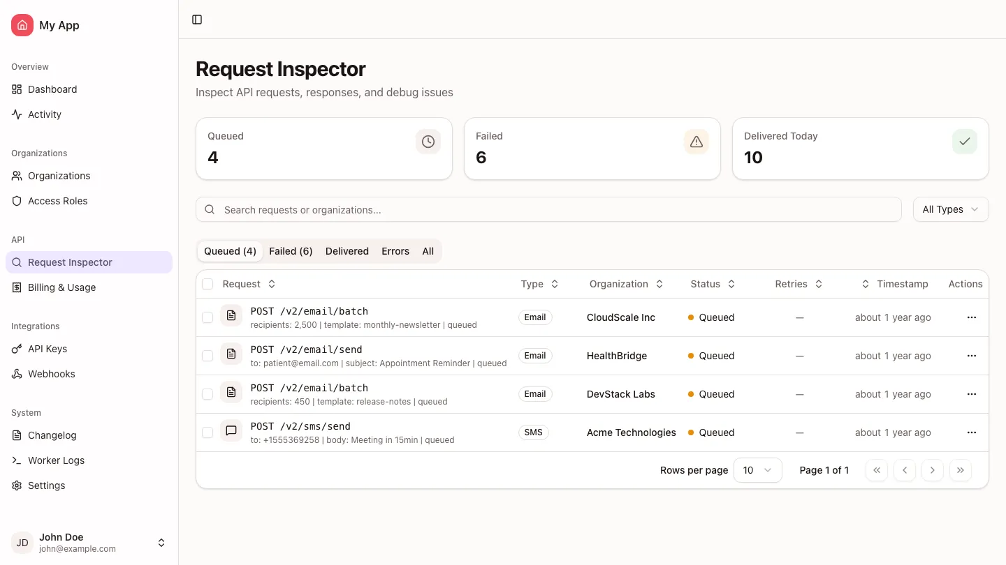 Preview of request-inspector